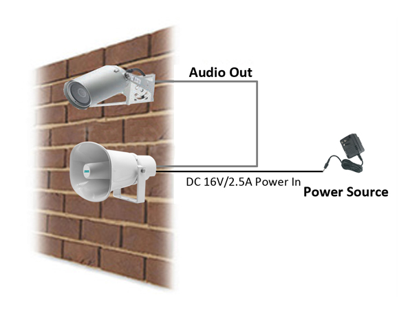 مكبر صوت بوق يعمل بجميع الأحوال الجوية DSP170A 15W